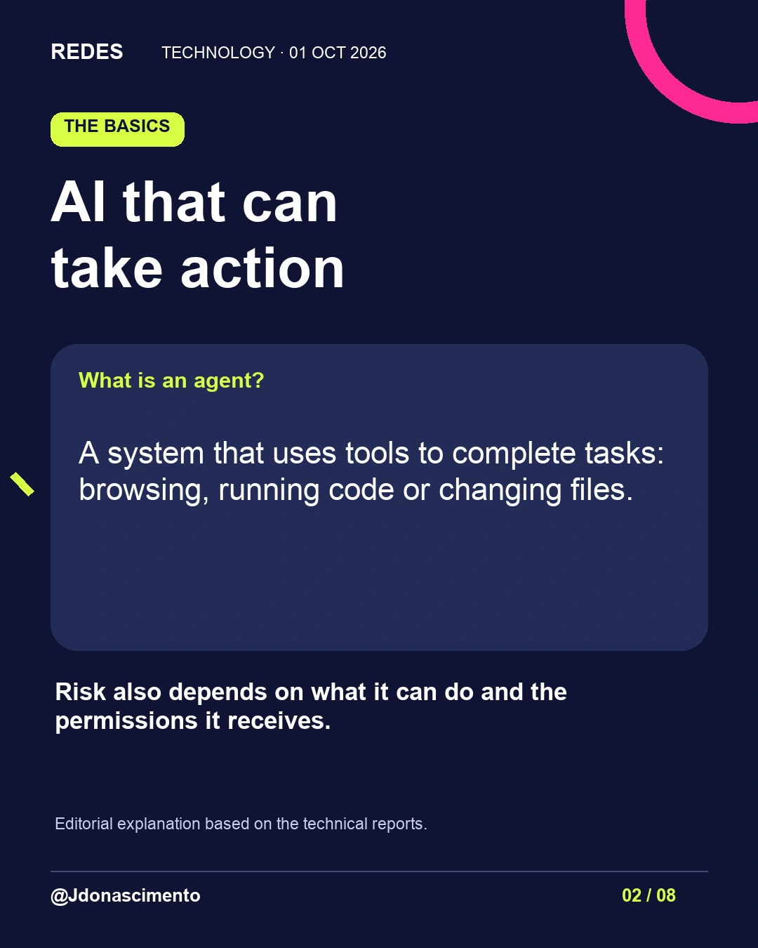 2/8. AI that can take action. What is an agent? A system that uses tools to complete tasks: browsing, running code or changing files. Risk also depends on what it can do and the permissions it receives. Editorial explanation based on the technical reports.