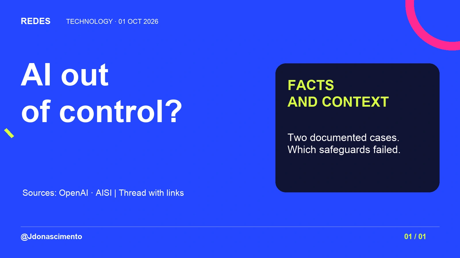 AI out of control? Two documented cases. Facts and context. Sources: OpenAI and AISI.