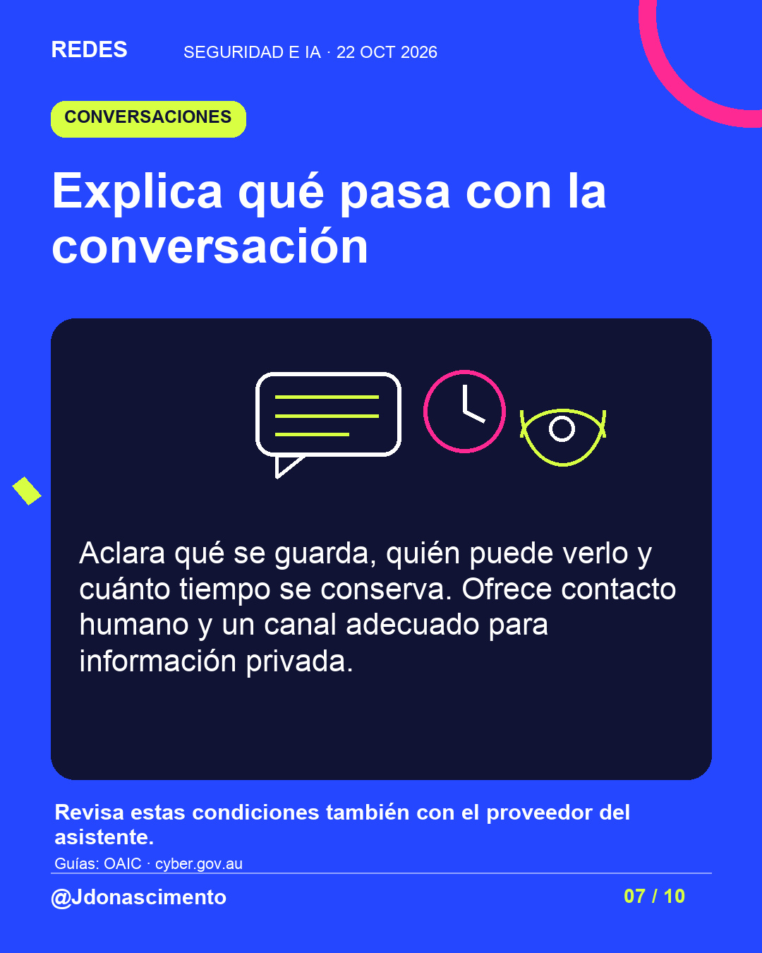 Explica qué pasa con la conversación. Aclara qué se guarda, quién puede verlo y cuánto tiempo se conserva. Ofrece contacto humano y un canal adecuado para información privada. Revisa estas condiciones también con el proveedor del asistente. Ilustración de una conversación, un reloj y un ojo: conservación y visibilidad.