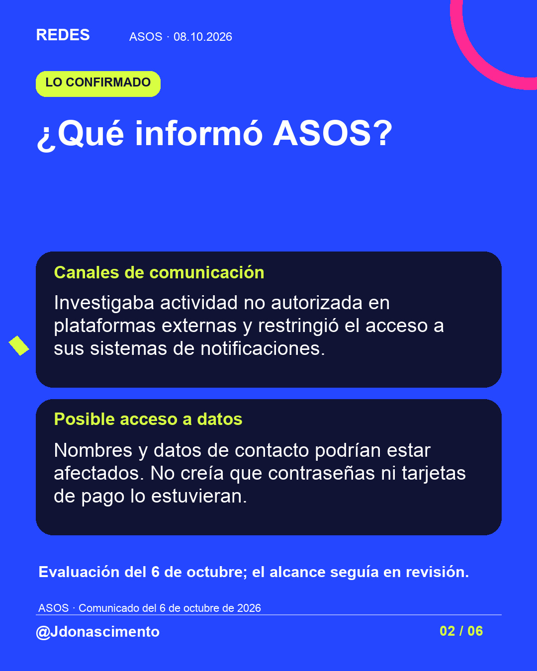 Fondo azul, tarjetas oscuras y acentos lima y fucsia. ¿Qué informó ASOS? Canales de comunicación Investigaba actividad no autorizada en plataformas externas y restringió el acceso a sus sistemas de notificaciones. Posible acceso a datos Nombres y datos de contacto podrían estar afectados. No creía que contraseñas ni tarjetas de pago lo estuvieran. Evaluación del 6 de octubre; el alcance seguía en revisión. ASOS · Comunicado del 6 de octubre de 2026 @Jdonascimento.
