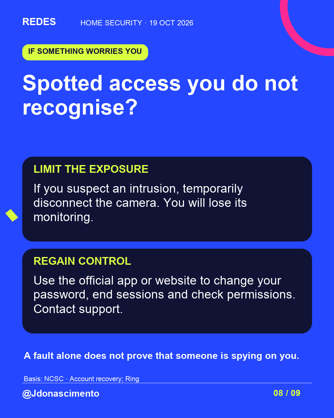 Blue background, dark cards and lime and pink accents. Spotted access you do not recognise? LIMIT THE EXPOSURE If you suspect an intrusion, temporarily disconnect the camera. You will lose its monitoring. REGAIN CONTROL Use the official app or website to change your password, end sessions and check permissions. Contact support. A fault alone does not prove that someone is spying on you. Basis: NCSC · Account recovery; Ring @Jdonascimento.