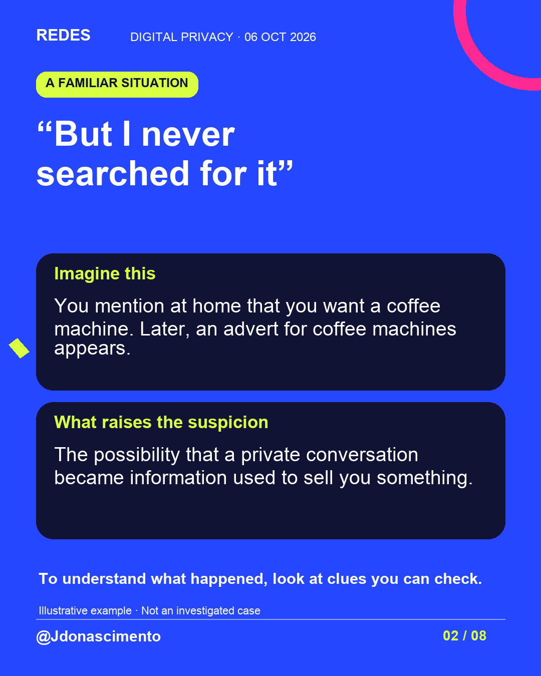 Blue background, dark cards and lime and pink accents. “But I never searched for it” Imagine this You mention at home that you want a coffee machine. Later, an advert for coffee machines appears. What raises the suspicion The possibility that a private conversation became information used to sell you something. To understand what happened, look at clues you can check. Illustrative example · Not an investigated case @Jdonascimento.