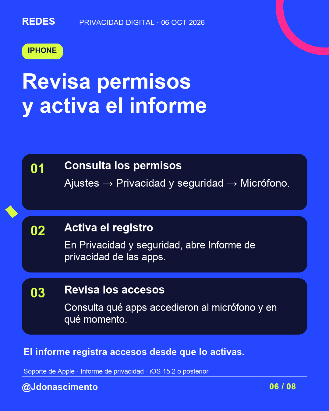 Fondo azul, tarjetas oscuras y acentos lima y fucsia. Revisa permisos y activa el informe 01 Consulta los permisos Ajustes → Privacidad y seguridad → Micrófono. 02 Activa el registro En Privacidad y seguridad, abre Informe de privacidad de las apps. 03 Revisa los accesos Consulta qué apps accedieron al micrófono y en qué momento. El informe registra accesos desde que lo activas. Soporte de Apple · Informe de privacidad · iOS 15.2 o posterior @Jdonascimento.