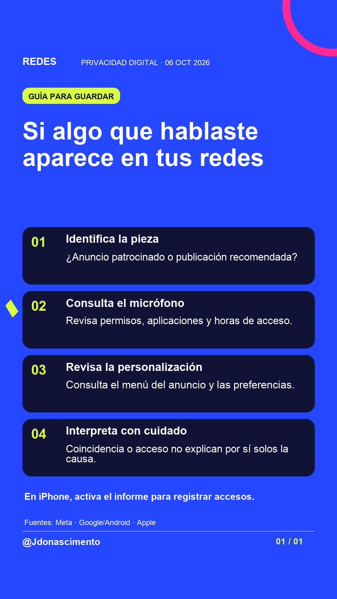 Fondo azul, tarjetas oscuras y acentos lima y fucsia. Si algo que hablaste aparece en tus redes 01 Identifica la pieza ¿Anuncio patrocinado o publicación recomendada? 02 Consulta el micrófono Revisa permisos, aplicaciones y horas de acceso. 03 Revisa la personalización Consulta el menú del anuncio y las preferencias. 04 Interpreta con cuidado Coincidencia o acceso no explican por sí solos la causa. En iPhone, activa el informe para registrar accesos. Fuentes: Meta · Google/Android · Apple @Jdonascimento.
