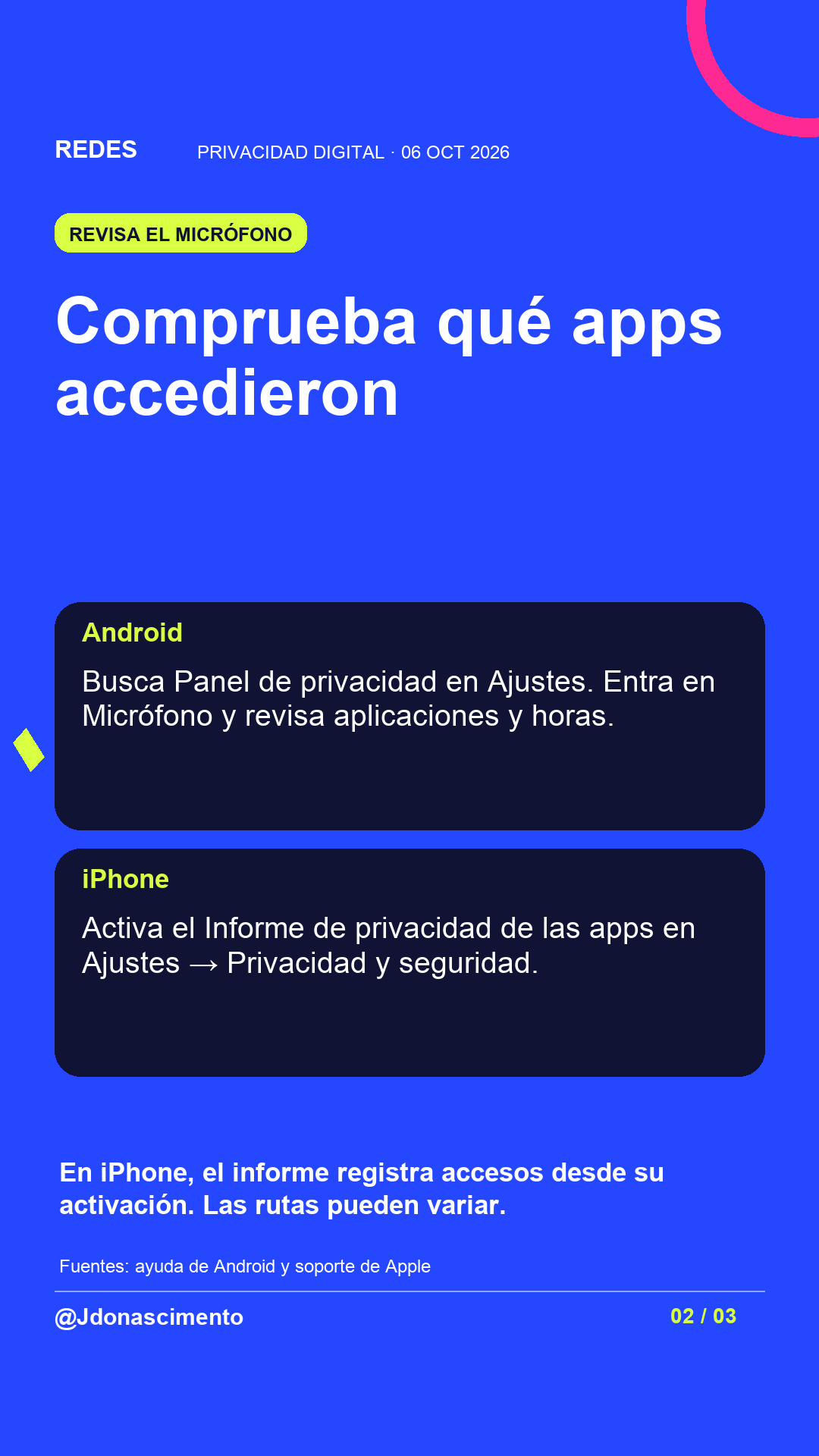 Fondo azul, tarjetas oscuras y acentos lima y fucsia. Comprueba qué apps accedieron Android Busca Panel de privacidad en Ajustes. Entra en Micrófono y revisa aplicaciones y horas. iPhone Activa el Informe de privacidad de las apps en Ajustes → Privacidad y seguridad. En iPhone, el informe registra accesos desde su activación. Las rutas pueden variar. Fuentes: ayuda de Android y soporte de Apple @Jdonascimento.