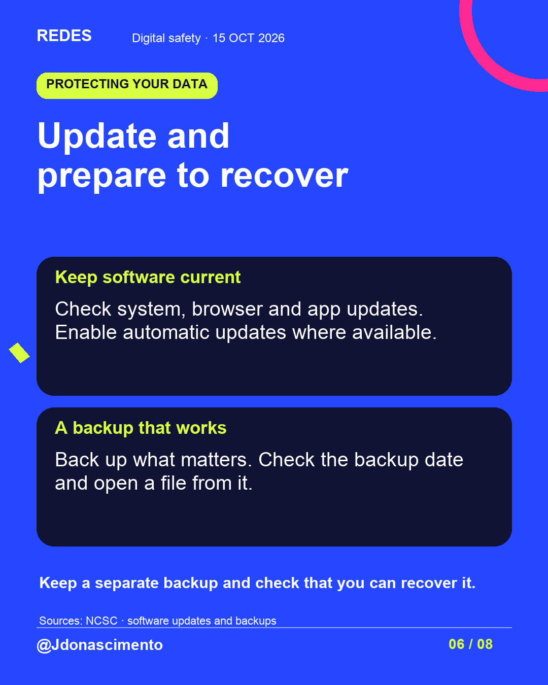 Blue background, dark cards and lime and pink accents. Update and prepare to recover Keep software current Check system, browser and app updates. Enable automatic updates where available. A backup that works Back up what matters. Check the backup date and open a file from it. Keep a separate backup and check that you can recover it. Sources: NCSC · software updates and backups @Jdonascimento.