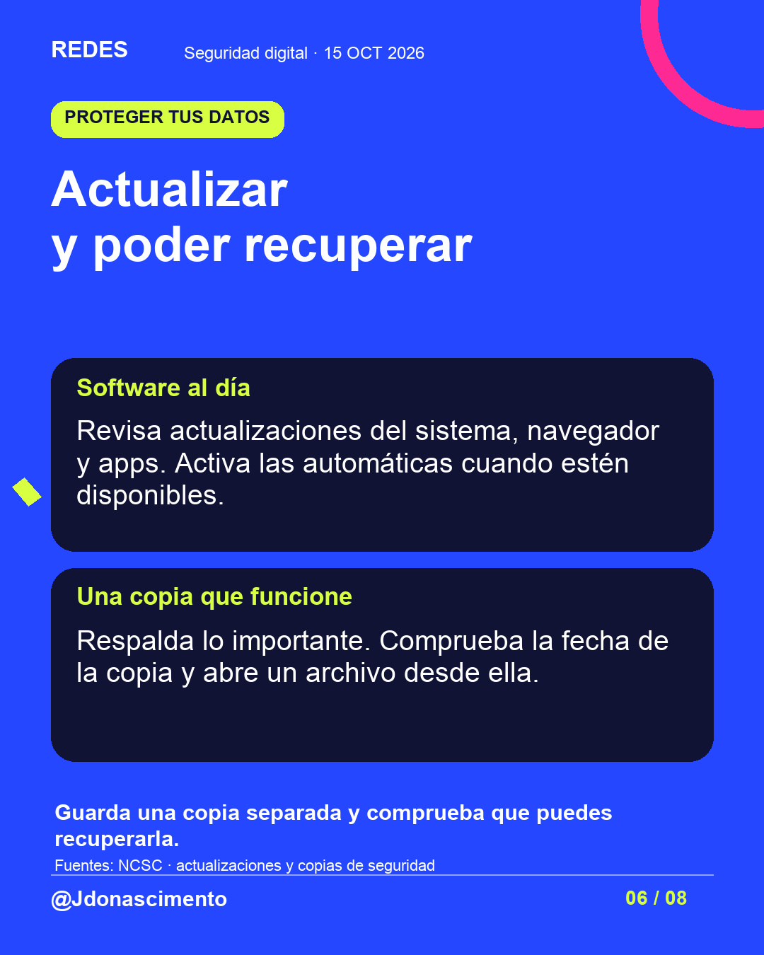 Fondo azul, tarjetas oscuras y acentos lima y fucsia. Actualizar y poder recuperar Software al día Revisa actualizaciones del sistema, navegador y apps. Activa las automáticas cuando estén disponibles. Una copia que funcione Respalda lo importante. Comprueba la fecha de la copia y abre un archivo desde ella. Guarda una copia separada y comprueba que puedes recuperarla. Fuentes: NCSC · actualizaciones y copias de seguridad @Jdonascimento.