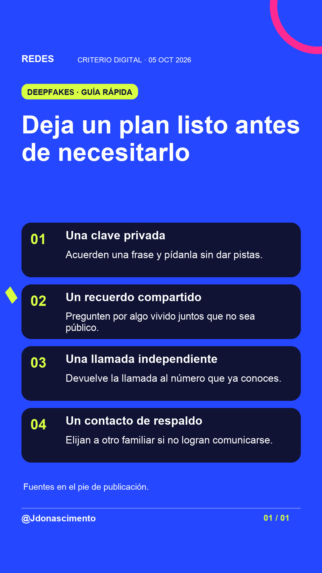 Lámina con fondo azul y tarjetas oscuras. Deja un plan listo antes de necesitarlo Una clave privada Acuerden una frase y pídanla sin dar pistas. Un recuerdo compartido Pregunten por algo vivido juntos que no sea público. Una llamada independiente Devuelve la llamada al número que ya conoces. Un contacto de respaldo Elijan a otro familiar si no logran comunicarse. La clave y el recuerdo ayudan; no garantizan identidad.