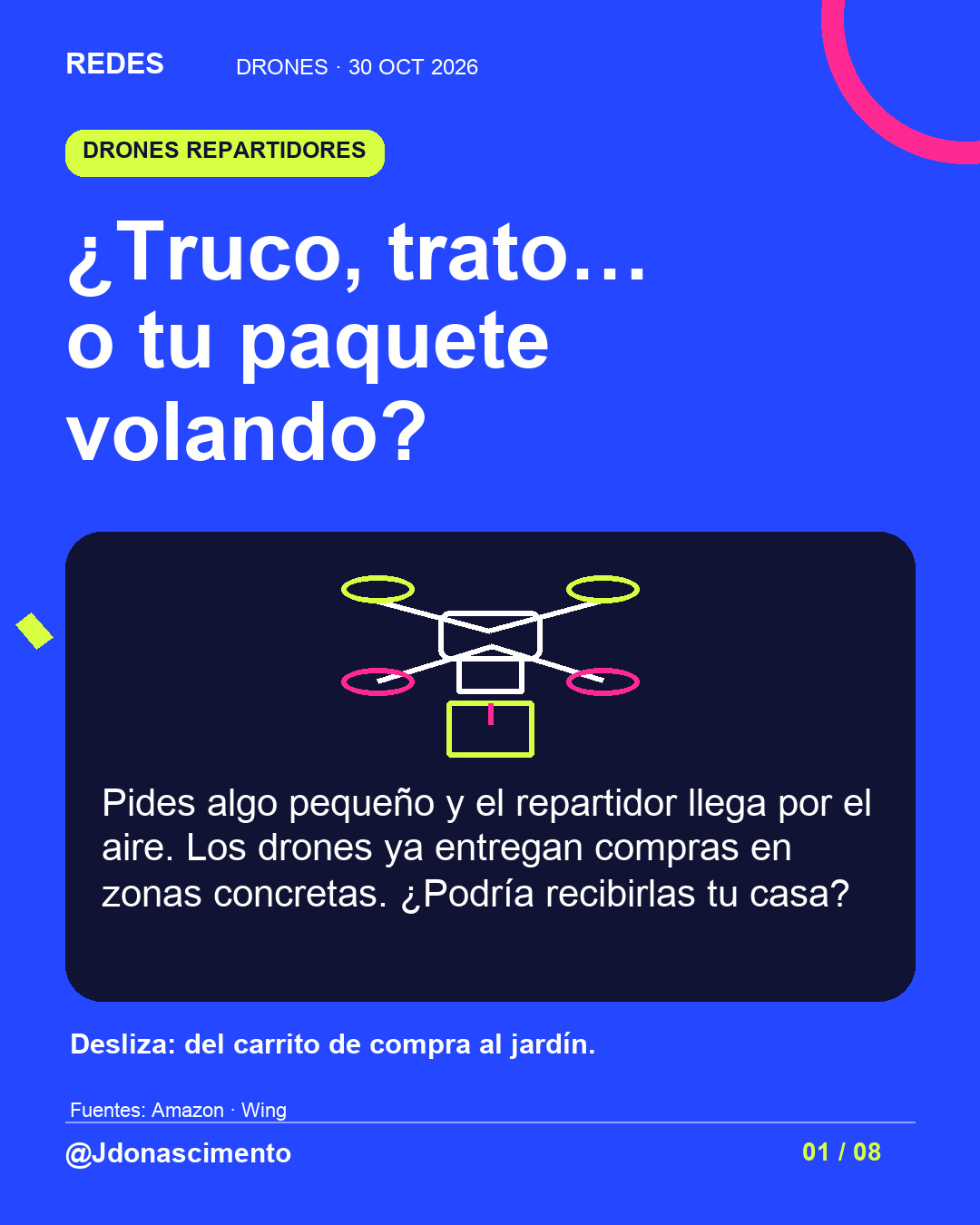 Fondo azul eléctrico, tarjeta medianoche e ilustración lineal original sobre drones repartidores; esquema ilustrativo, no modelo comercial exacto. ¿Truco, trato… o tu paquete volando?. Pides algo pequeño y el repartidor llega por el aire. Los drones ya entregan compras en zonas concretas. ¿Podría recibirlas tu casa? Desliza: del carrito de compra al jardín.. Fuentes: Amazon · Wing. @Jdonascimento.