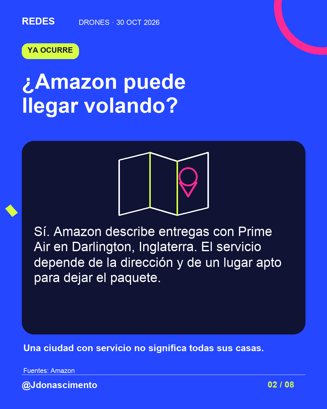 Fondo azul eléctrico, tarjeta medianoche e ilustración lineal original sobre drones repartidores; esquema ilustrativo, no modelo comercial exacto. ¿Amazon puede llegar volando?. Sí. Amazon describe entregas con Prime Air en Darlington, Inglaterra. El servicio depende de la dirección y de un lugar apto para dejar el paquete. Una ciudad con servicio no significa todas sus casas.. Fuentes: Amazon. @Jdonascimento.