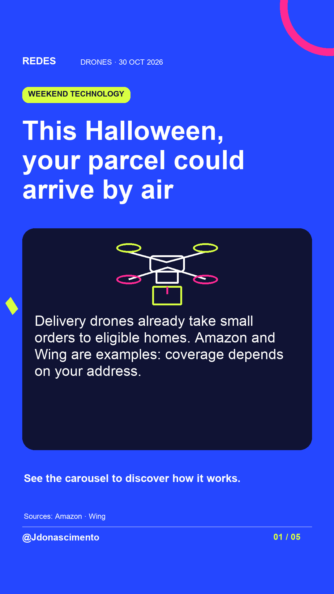 Electric blue background, midnight card and original line illustration about delivery drones; an illustrative diagram, not an exact commercial model. This Halloween, your parcel could arrive by air. Delivery drones already take small orders to eligible homes. Amazon and Wing are examples: coverage depends on your address. See the carousel to discover how it works.. Sources: Amazon · Wing. @Jdonascimento.