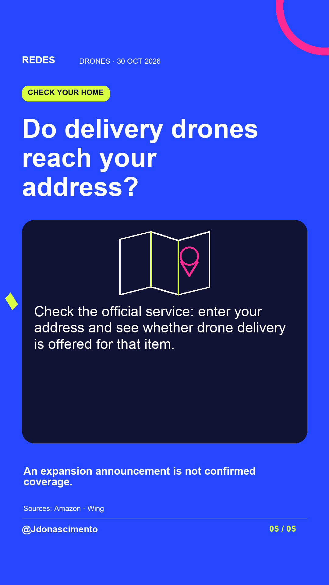 Electric blue background, midnight card and original line illustration about delivery drones; an illustrative diagram, not an exact commercial model. Do delivery drones reach your address?. Check the official service: enter your address and see whether drone delivery is offered for that item. An expansion announcement is not confirmed coverage.. Sources: Amazon · Wing. @Jdonascimento.