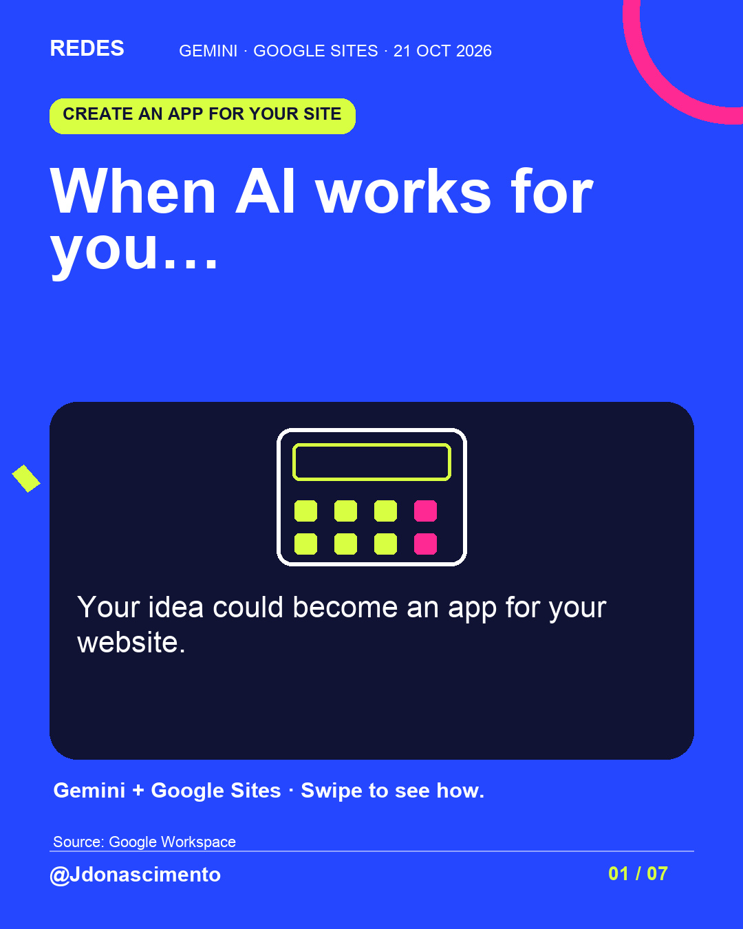 When AI works for you…. Your idea could become an app for your website.. Gemini + Google Sites · Swipe to see how.. Illustrative diagram.