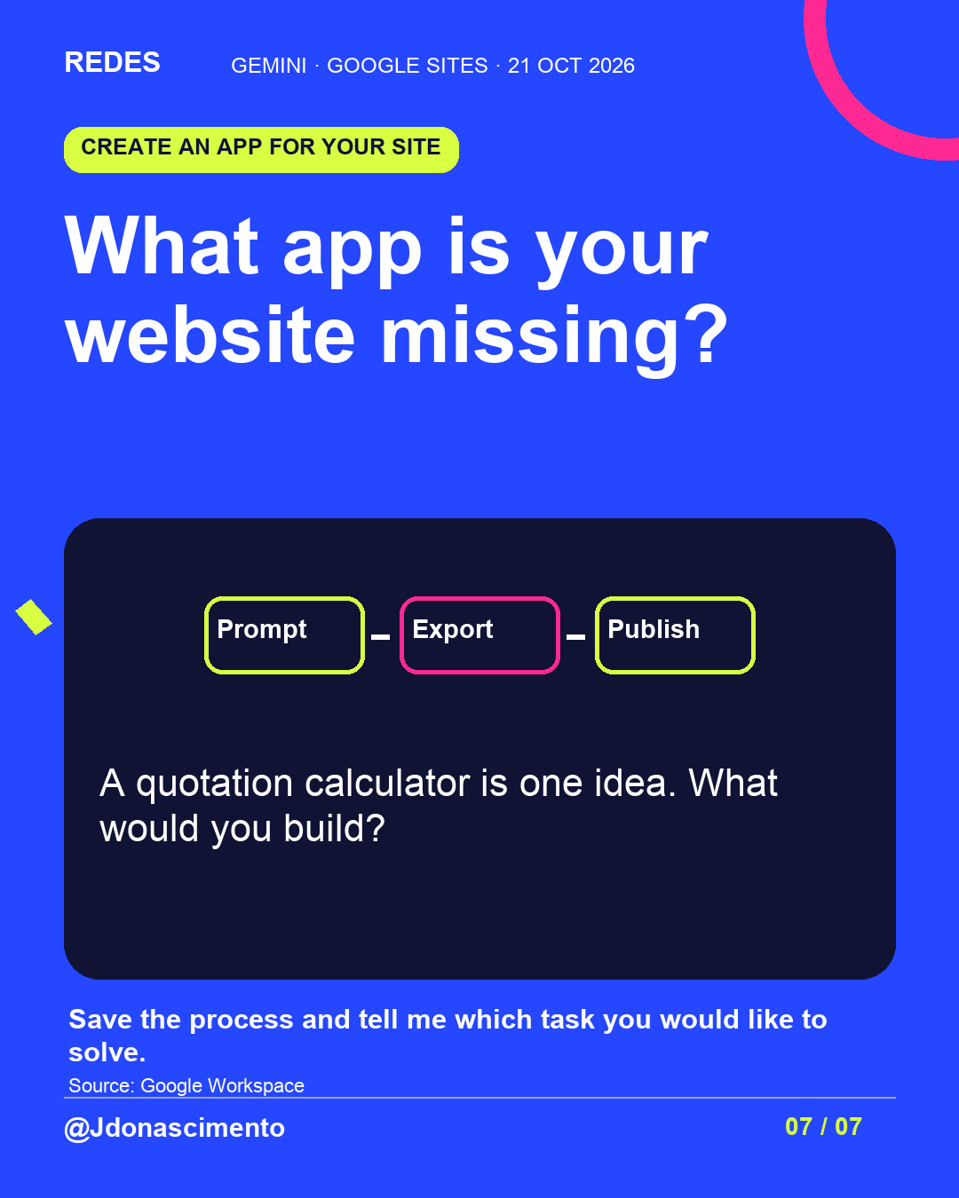What app is your website missing?. A quotation calculator is one idea. What would you build?. Save the process and tell me which task you would like to solve.. Illustrative diagram.