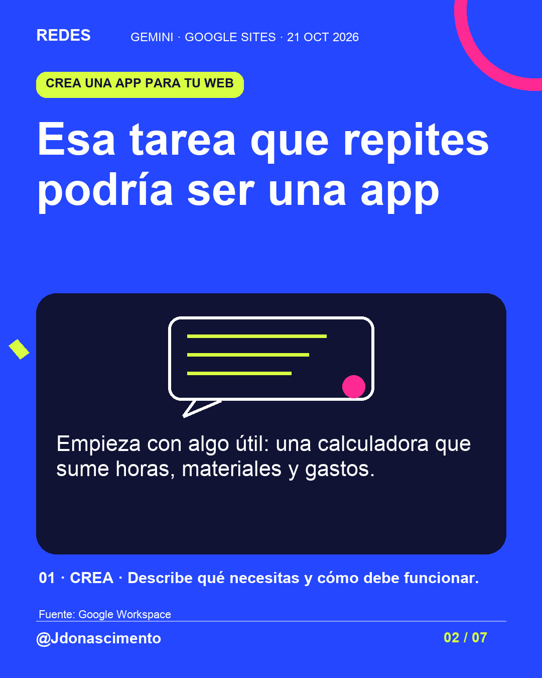 Esa tarea que repites podría ser una app. Empieza con algo útil: una calculadora que sume horas, materiales y gastos.. 01 · CREA · Describe qué necesitas y cómo debe funcionar.. Esquema ilustrativo.