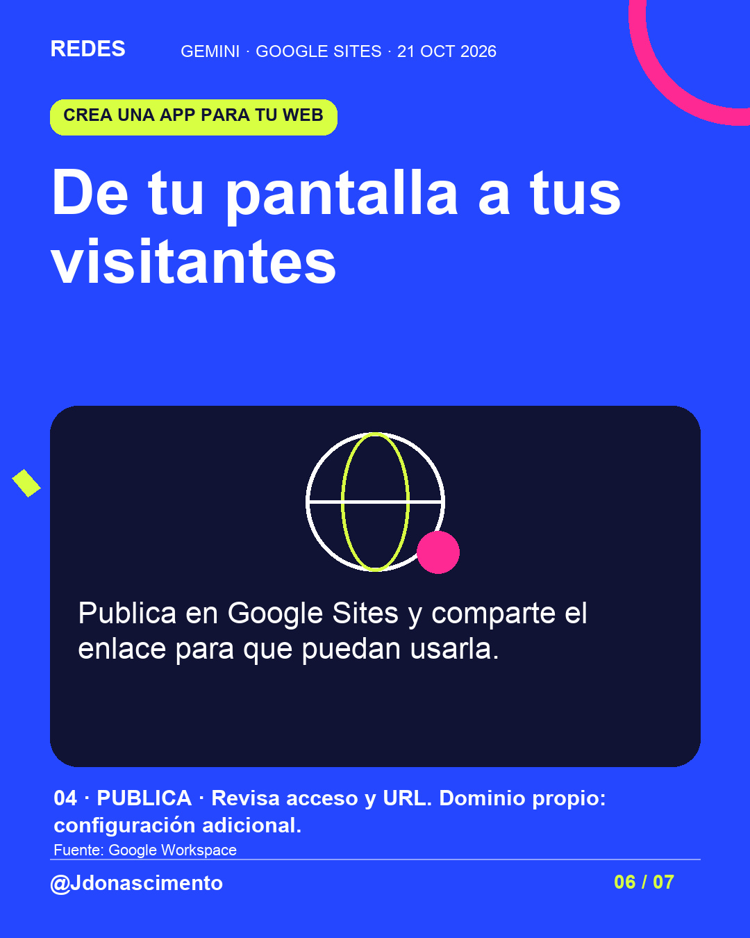 De tu pantalla a tus visitantes. Publica en Google Sites y comparte el enlace para que puedan usarla.. 04 · PUBLICA · Revisa acceso y URL. Dominio propio: configuración adicional.. Esquema ilustrativo.