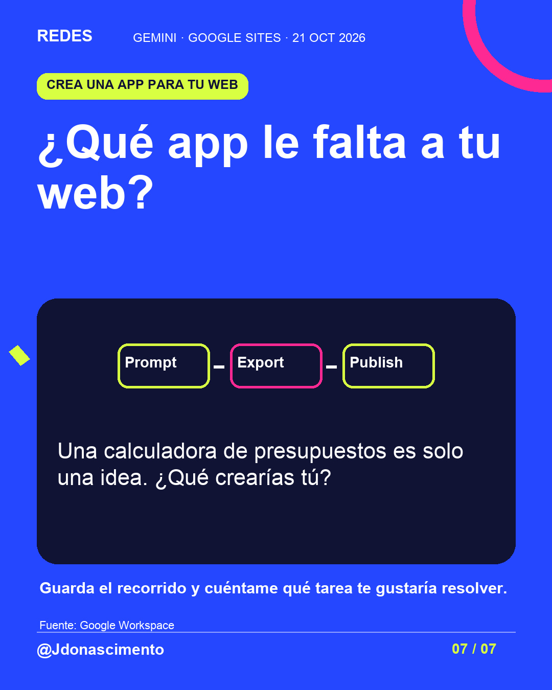 ¿Qué app le falta a tu web?. Una calculadora de presupuestos es solo una idea. ¿Qué crearías tú?. Guarda el recorrido y cuéntame qué tarea te gustaría resolver.. Esquema ilustrativo.