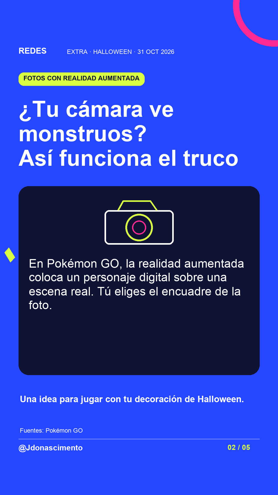 Fondo azul eléctrico, tarjeta medianoche e ilustración lineal original sobre Halloween y criaturas digitales; no es una captura del juego. ¿Tu cámara ve monstruos? Así funciona el truco. En Pokémon GO, la realidad aumentada coloca un personaje digital sobre una escena real. Tú eliges el encuadre de la foto. Una idea para jugar con tu decoración de Halloween.. Fuentes: Pokémon GO. @Jdonascimento.