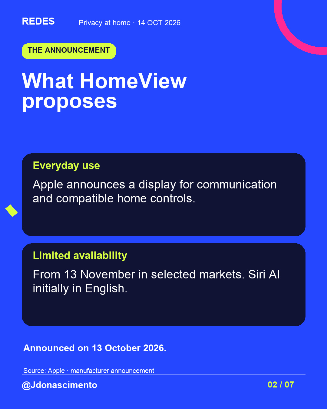 Blue background, dark cards and lime and pink accents. What HomeView proposes Everyday use Apple announces a display for communication and compatible home controls. Limited availability From 13 November in selected markets. Siri AI initially in English. Announced on 13 October 2026. Source: Apple · manufacturer announcement @Jdonascimento.