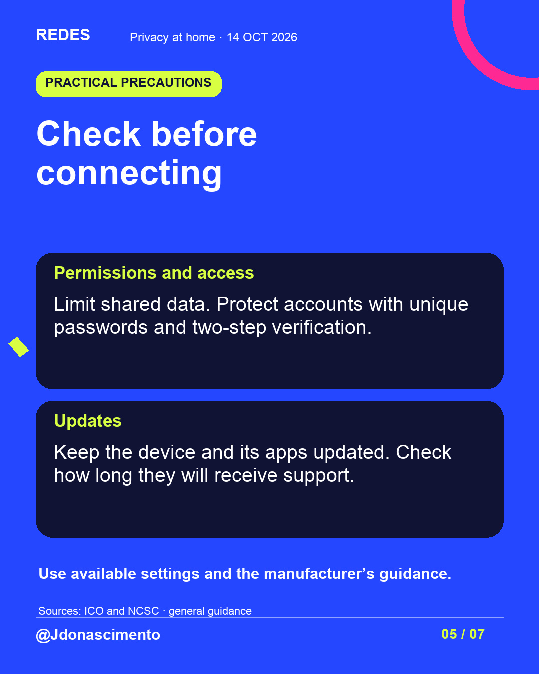 Blue background, dark cards and lime and pink accents. Check before connecting Permissions and access Limit shared data. Protect accounts with unique passwords and two-step verification. Updates Keep the device and its apps updated. Check how long they will receive support. Use available settings and the manufacturer’s guidance. Sources: ICO and NCSC · general guidance @Jdonascimento.