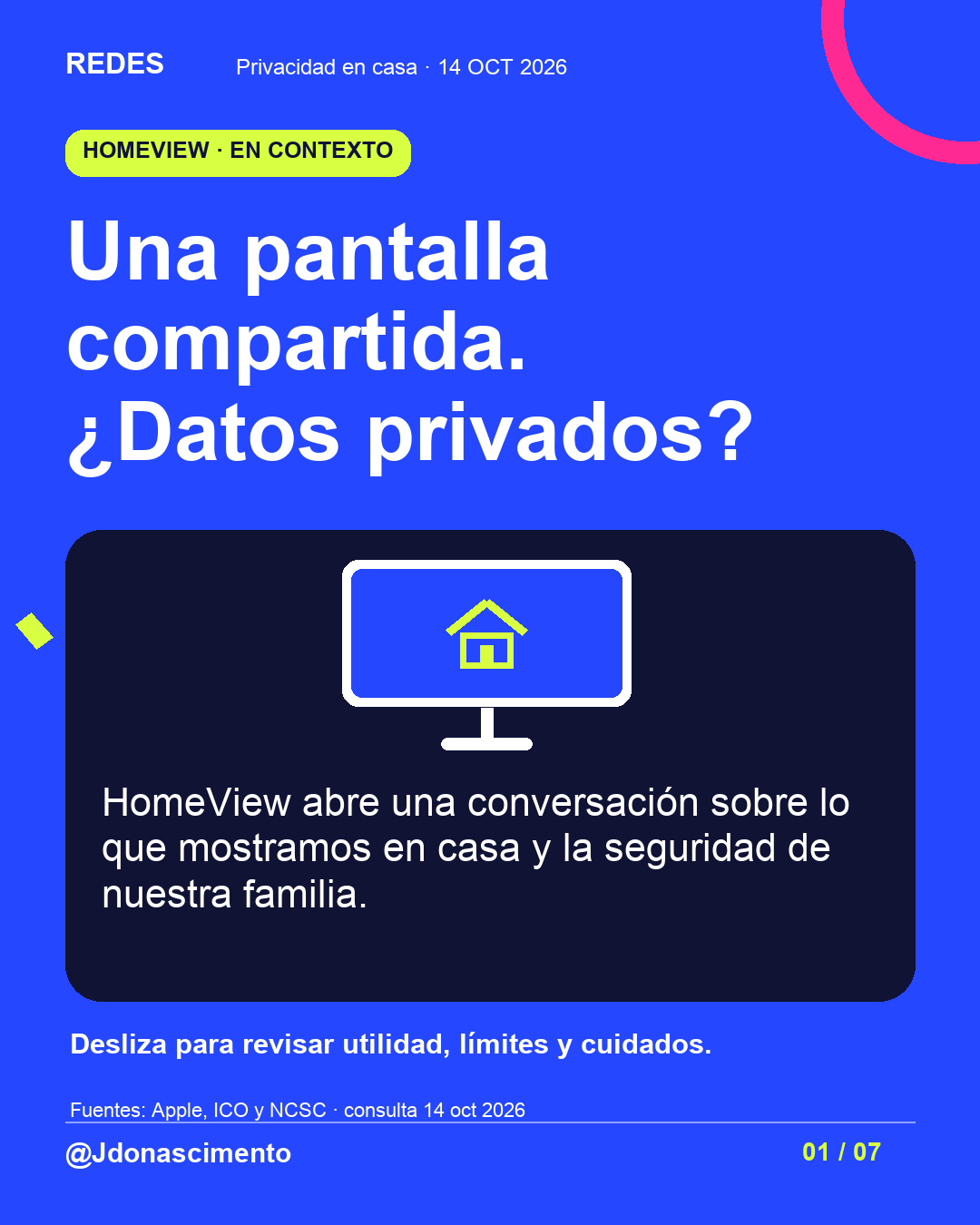 Fondo azul, tarjetas oscuras y acentos lima y fucsia. Una pantalla compartida. ¿Datos privados? HomeView abre una conversación sobre lo que mostramos en casa y la seguridad de nuestra familia. Desliza para revisar utilidad, límites y cuidados. Fuentes: Apple, ICO y NCSC · consulta 14 oct 2026 @Jdonascimento.