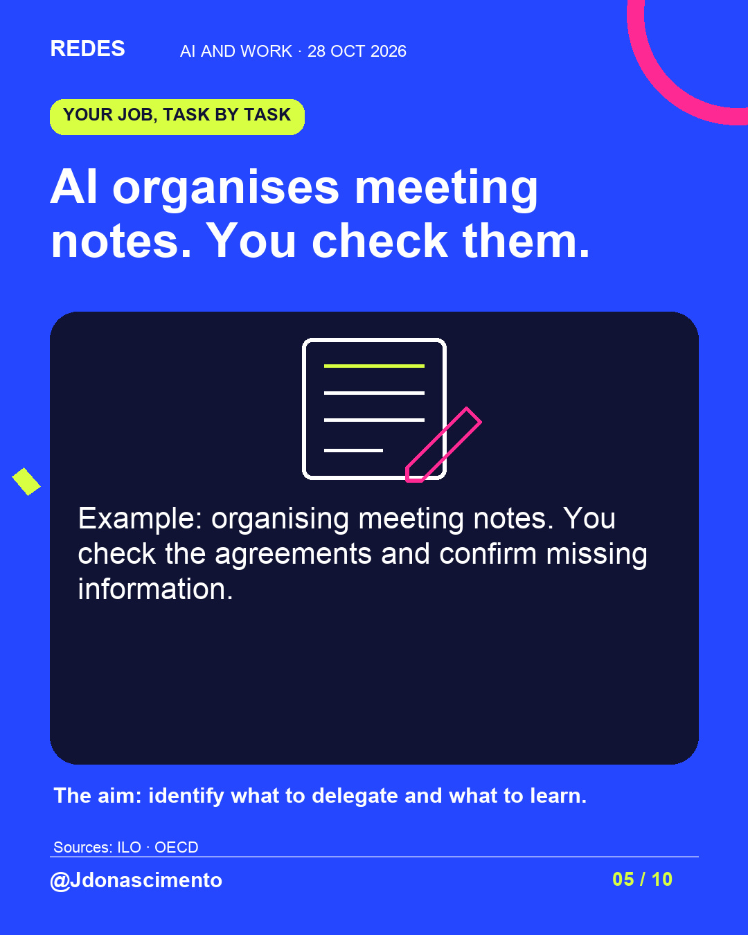 Electric blue background, midnight card and original line illustration about AI and work. AI organises meeting notes. You check them.. Example: organising meeting notes. You check the agreements and confirm missing information. The aim: identify what to delegate and what to learn.. Sources: ILO · OECD. @Jdonascimento.