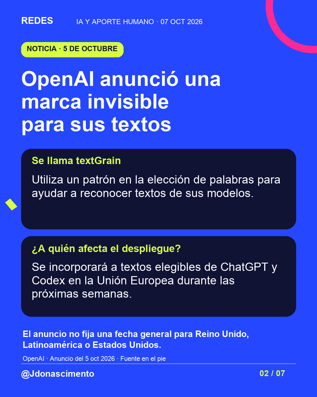 Fondo azul, tarjetas oscuras y acentos lima y fucsia. OpenAI anunció una marca invisible para sus textos Se llama textGrain Utiliza un patrón en la elección de palabras para ayudar a reconocer textos de sus modelos. ¿A quién afecta el despliegue? Se incorporará a textos elegibles de ChatGPT y Codex en la Unión Europea durante las próximas semanas. El anuncio no fija una fecha general para Reino Unido, Latinoamérica o Estados Unidos. OpenAI · Anuncio del 5 oct 2026 · Fuente en el pie @Jdonascimento.