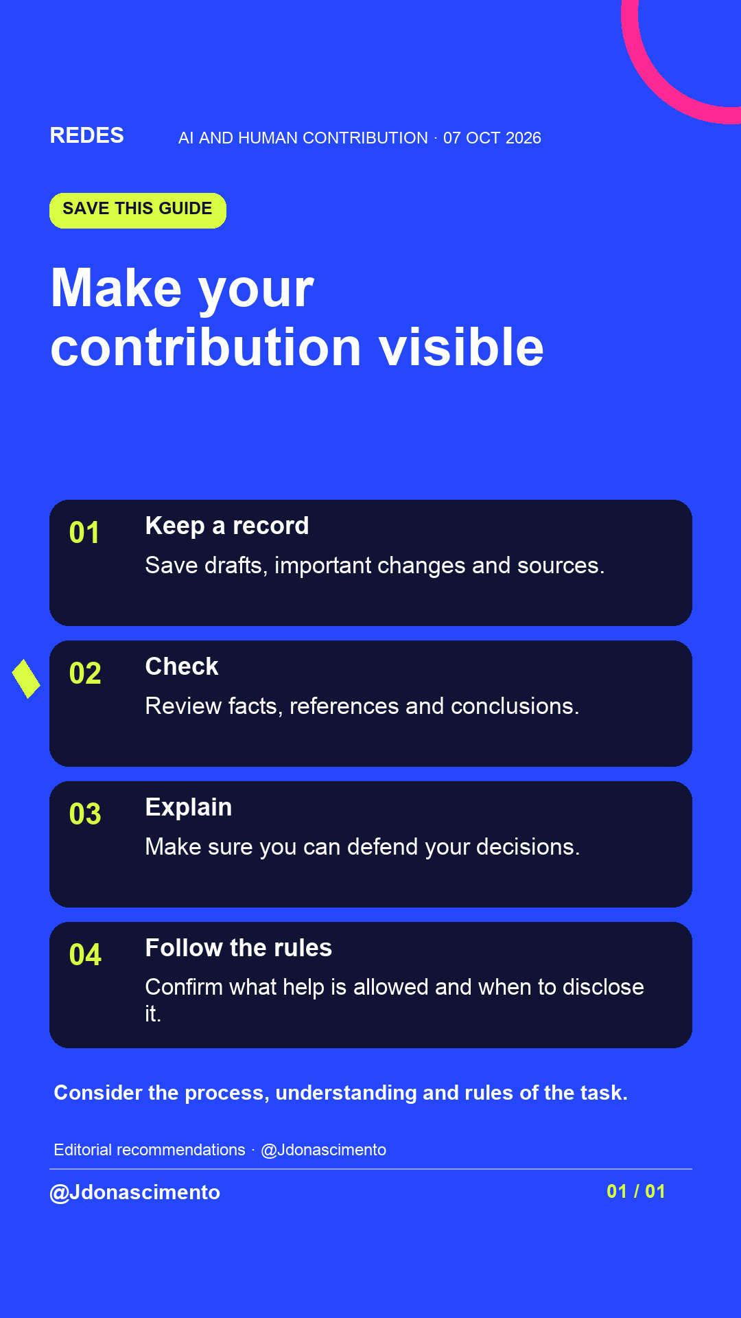 Blue background, dark cards and lime and pink accents. Make your contribution visible 01 Keep a record Save drafts, important changes and sources. 02 Check Review facts, references and conclusions. 03 Explain Make sure you can defend your decisions. 04 Follow the rules Confirm what help is allowed and when to disclose it. Consider the process, understanding and rules of the task. Editorial recommendations · @Jdonascimento @Jdonascimento.