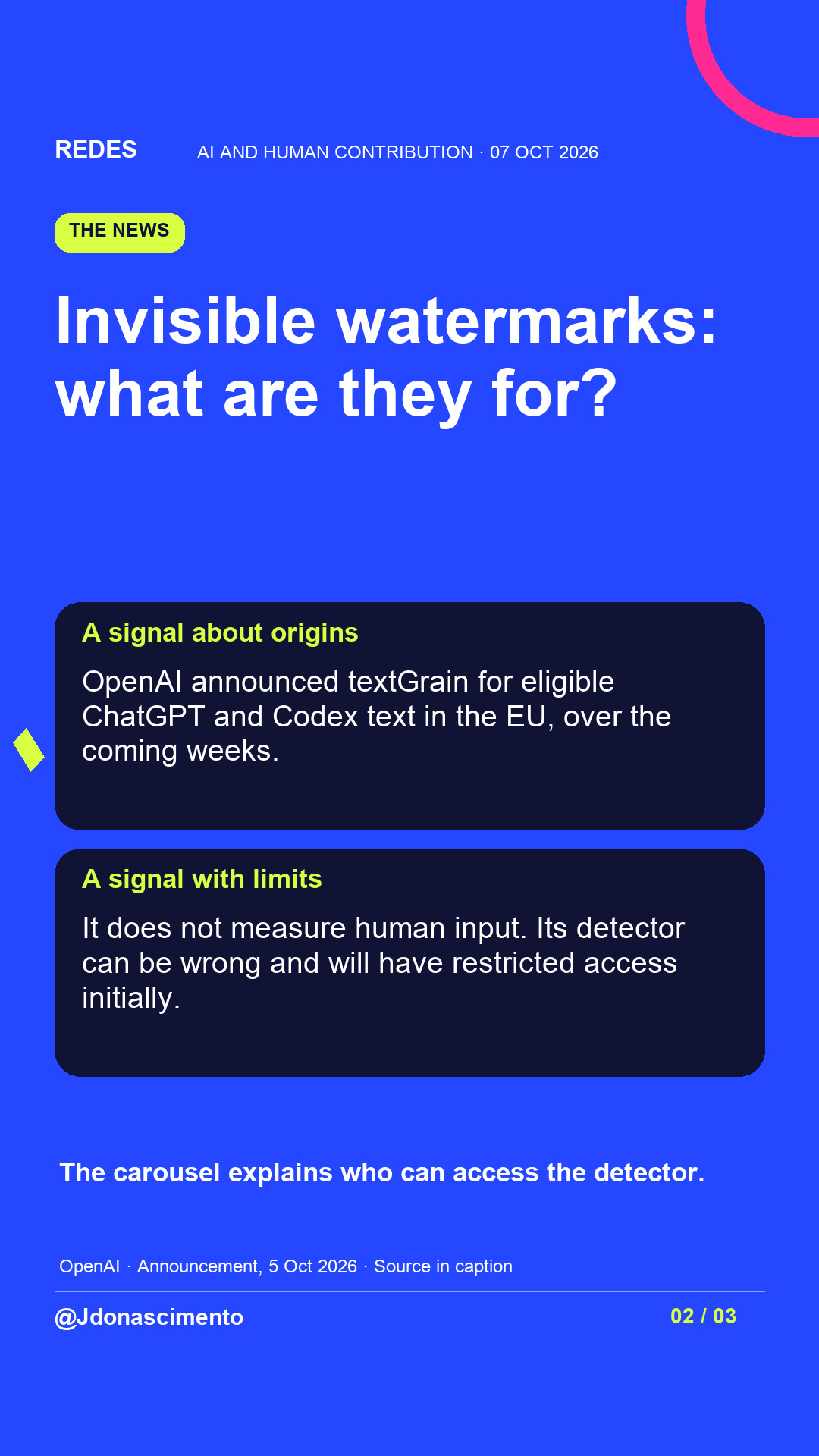 Blue background, dark cards and lime and pink accents. Invisible watermarks: what are they for? A signal about origins OpenAI announced textGrain for eligible ChatGPT and Codex text in the EU, over the coming weeks. A signal with limits It does not measure human input. Its detector can be wrong and will have restricted access initially. The carousel explains who can access the detector. OpenAI · Announcement, 5 Oct 2026 · Source in caption @Jdonascimento.