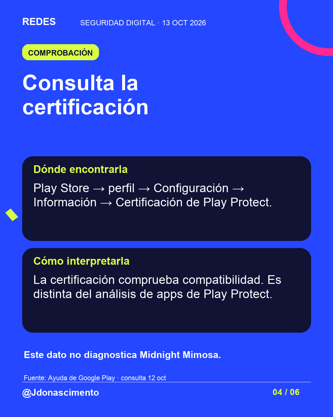 Fondo azul, tarjetas oscuras y acentos lima y fucsia. Consulta la certificación Dónde encontrarla Play Store → perfil → Configuración → Información → Certificación de Play Protect. Cómo interpretarla La certificación comprueba compatibilidad. Es distinta del análisis de apps de Play Protect. Este dato no diagnostica Midnight Mimosa. Fuente: Ayuda de Google Play · consulta 12 oct @Jdonascimento.