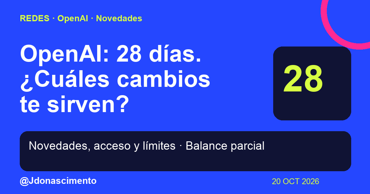 Fondo azul, tarjetas oscuras y acentos lima y fucsia. OpenAI: 28 días. ¿Cuáles cambios te sirven? Novedades, acceso y límites · Balance parcial @Jdonascimento.