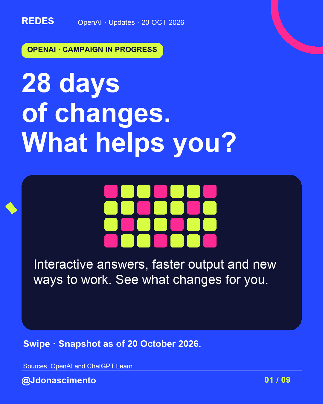 Blue background, dark cards and lime and pink accents. 28 days of changes. What helps you? Interactive answers, faster output and new ways to work. See what changes for you. Swipe · Snapshot as of 20 October 2026. Sources: OpenAI and ChatGPT Learn @Jdonascimento.