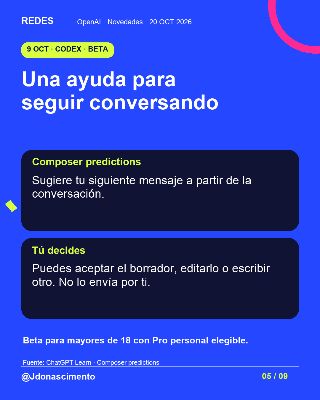 Fondo azul, tarjetas oscuras y acentos lima y fucsia. Una ayuda para seguir conversando Composer predictions Sugiere tu siguiente mensaje a partir de la conversación. Tú decides Puedes aceptar el borrador, editarlo o escribir otro. No lo envía por ti. Beta para mayores de 18 con Pro personal elegible. Fuente: ChatGPT Learn · Composer predictions @Jdonascimento.