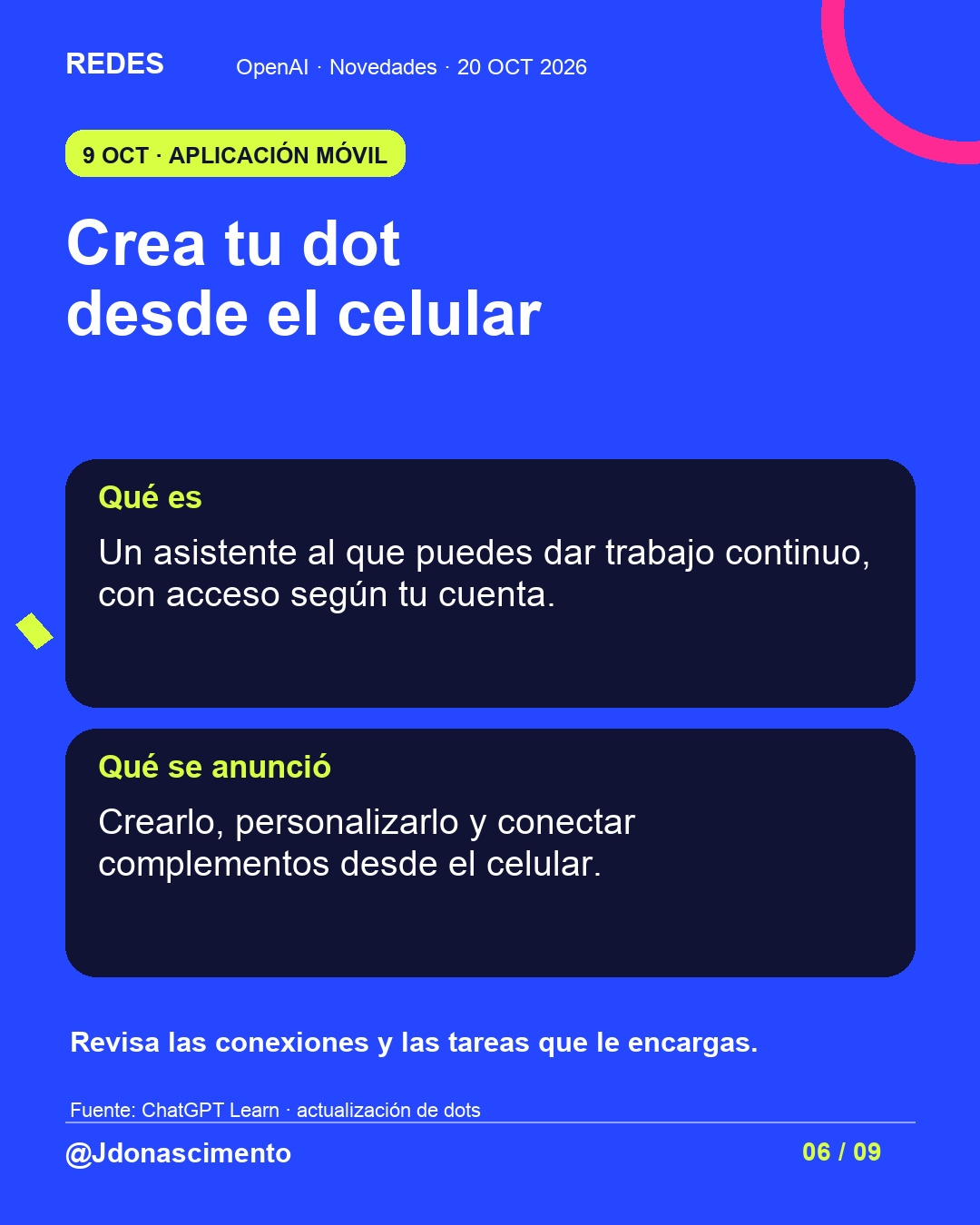 Fondo azul, tarjetas oscuras y acentos lima y fucsia. Crea tu dot desde el celular Qué es Un asistente al que puedes dar trabajo continuo, con acceso según tu cuenta. Qué se anunció Crearlo, personalizarlo y conectar complementos desde el celular. Revisa las conexiones y las tareas que le encargas. Fuente: ChatGPT Learn · actualización de dots @Jdonascimento.