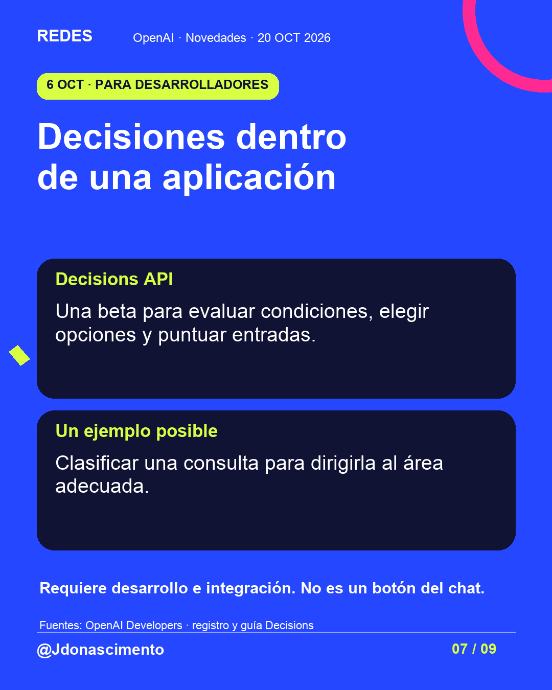 Fondo azul, tarjetas oscuras y acentos lima y fucsia. Decisiones dentro de una aplicación Decisions API Una beta para evaluar condiciones, elegir opciones y puntuar entradas. Un ejemplo posible Clasificar una consulta para dirigirla al área adecuada. Requiere desarrollo e integración. No es un botón del chat. Fuentes: OpenAI Developers · registro y guía Decisions @Jdonascimento.