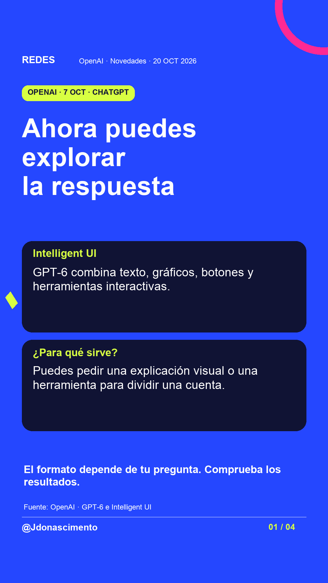 Fondo azul, tarjetas oscuras y acentos lima y fucsia. Ahora puedes explorar la respuesta Intelligent UI GPT-6 combina texto, gráficos, botones y herramientas interactivas. ¿Para qué sirve? Puedes pedir una explicación visual o una herramienta para dividir una cuenta. El formato depende de tu pregunta. Comprueba los resultados. Fuente: OpenAI · GPT-6 e Intelligent UI @Jdonascimento.