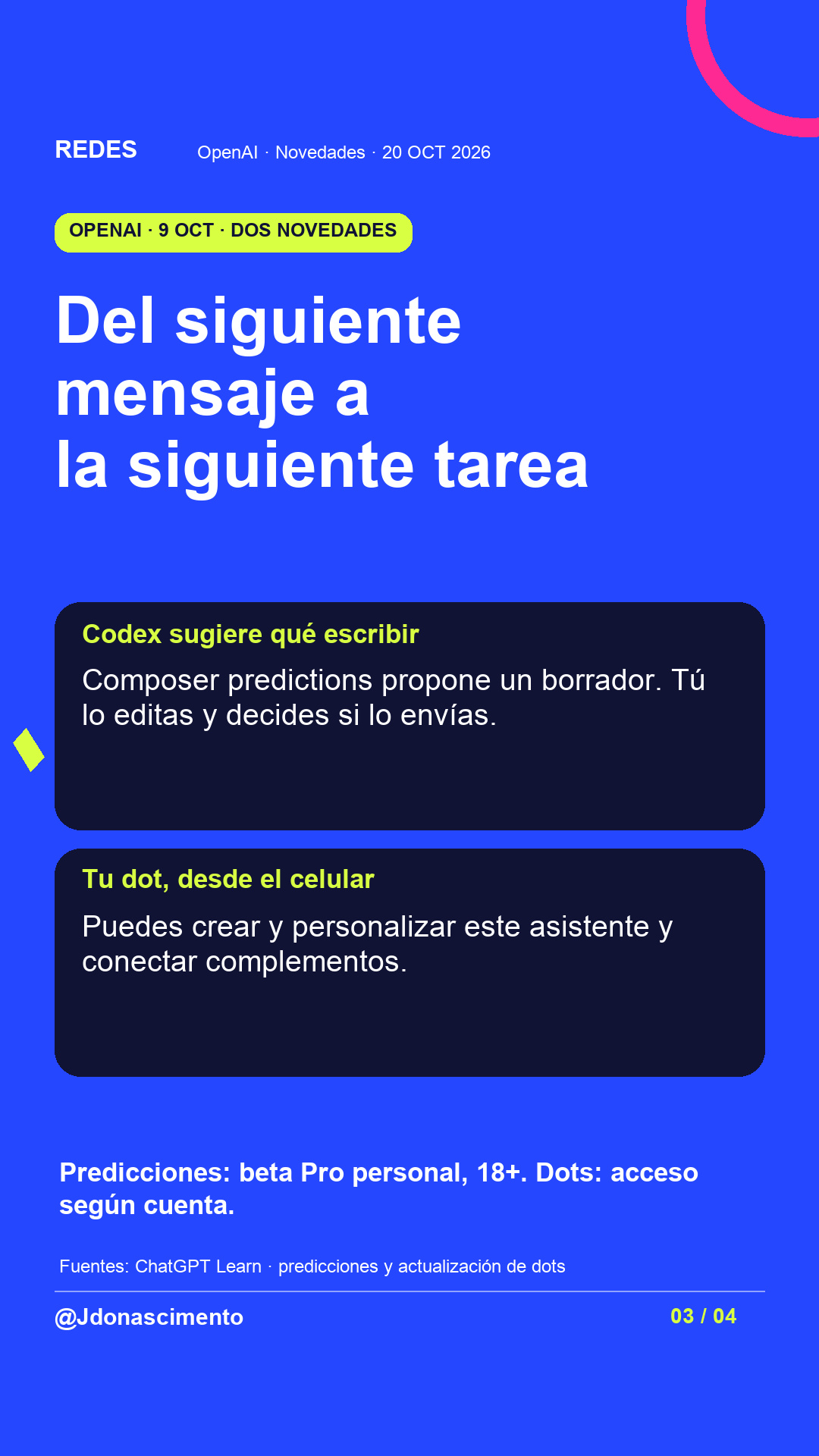 Fondo azul, tarjetas oscuras y acentos lima y fucsia. Del siguiente mensaje a la siguiente tarea Codex sugiere qué escribir Composer predictions propone un borrador. Tú lo editas y decides si lo envías. Tu dot, desde el celular Puedes crear y personalizar este asistente y conectar complementos. Predicciones: beta Pro personal, 18+. Dots: acceso según cuenta. Fuentes: ChatGPT Learn · predicciones y actualización de dots @Jdonascimento.
