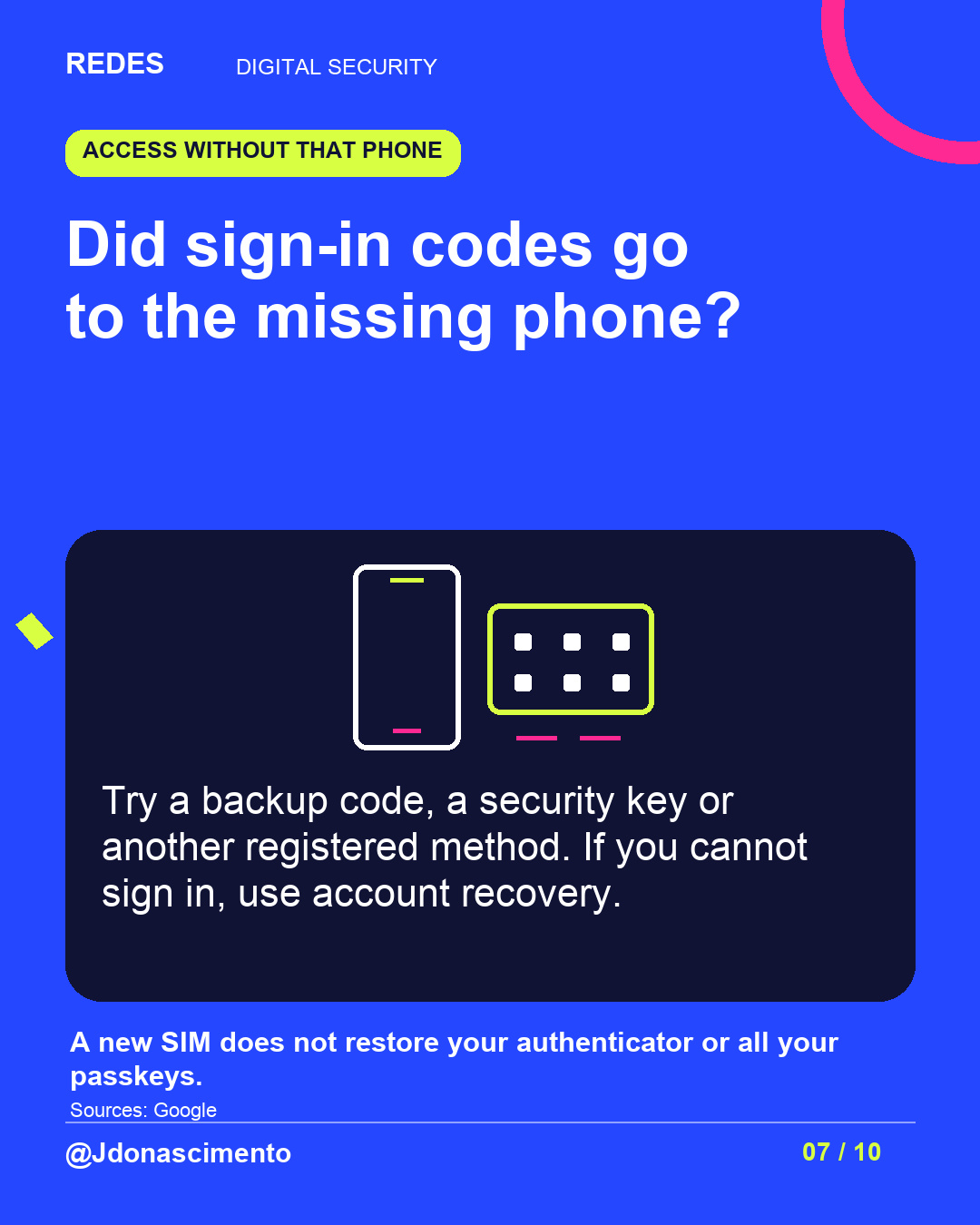 Electric blue background, midnight card and original line illustration about phone security. Did sign-in codes go to the missing phone?. Try a backup code, a security key or another registered method. If you cannot sign in, use account recovery. A new SIM does not restore your authenticator or all your passkeys.. Sources: Google. @Jdonascimento.