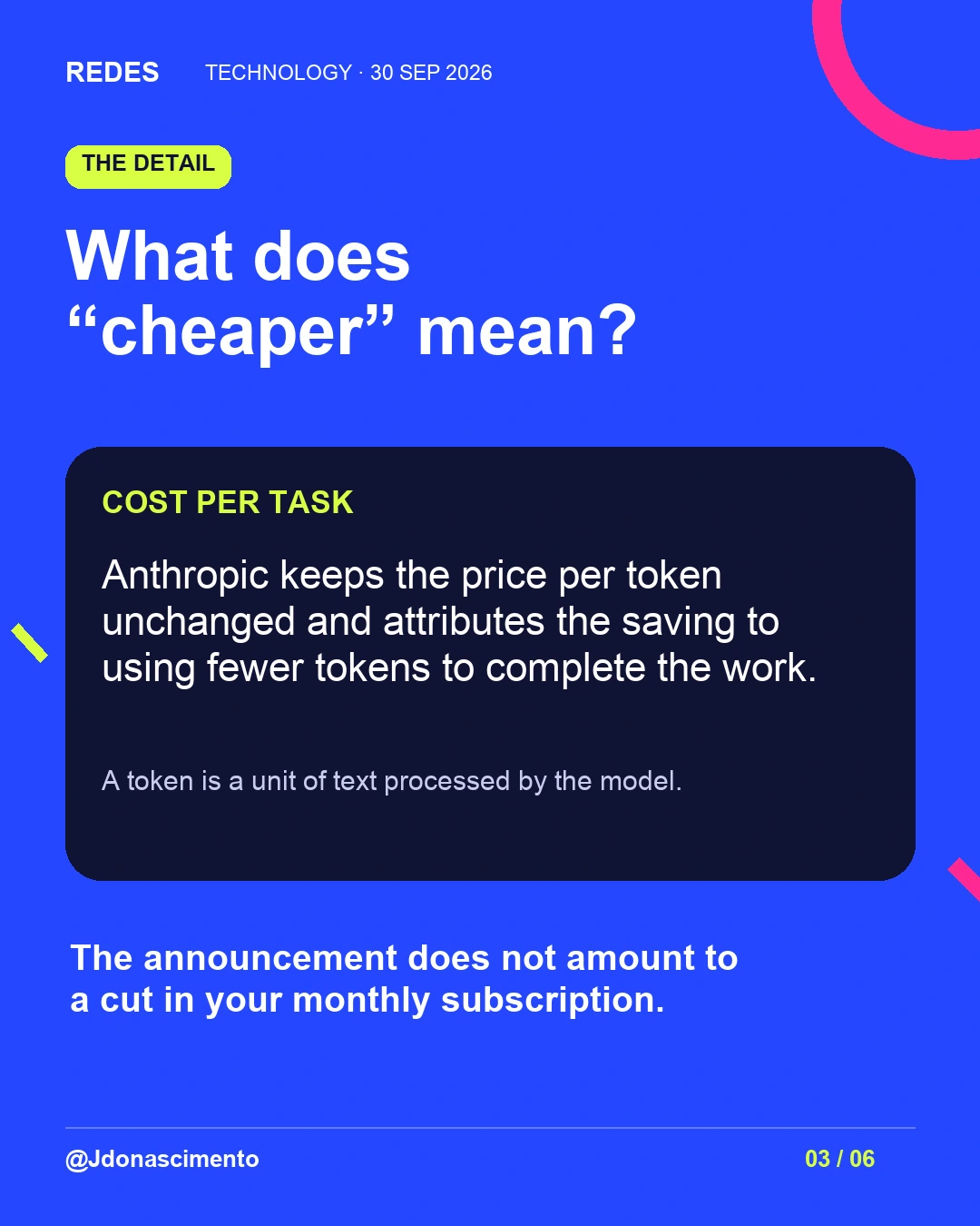 The announced saving concerns tokens used per task; it does not announce a subscription price cut.