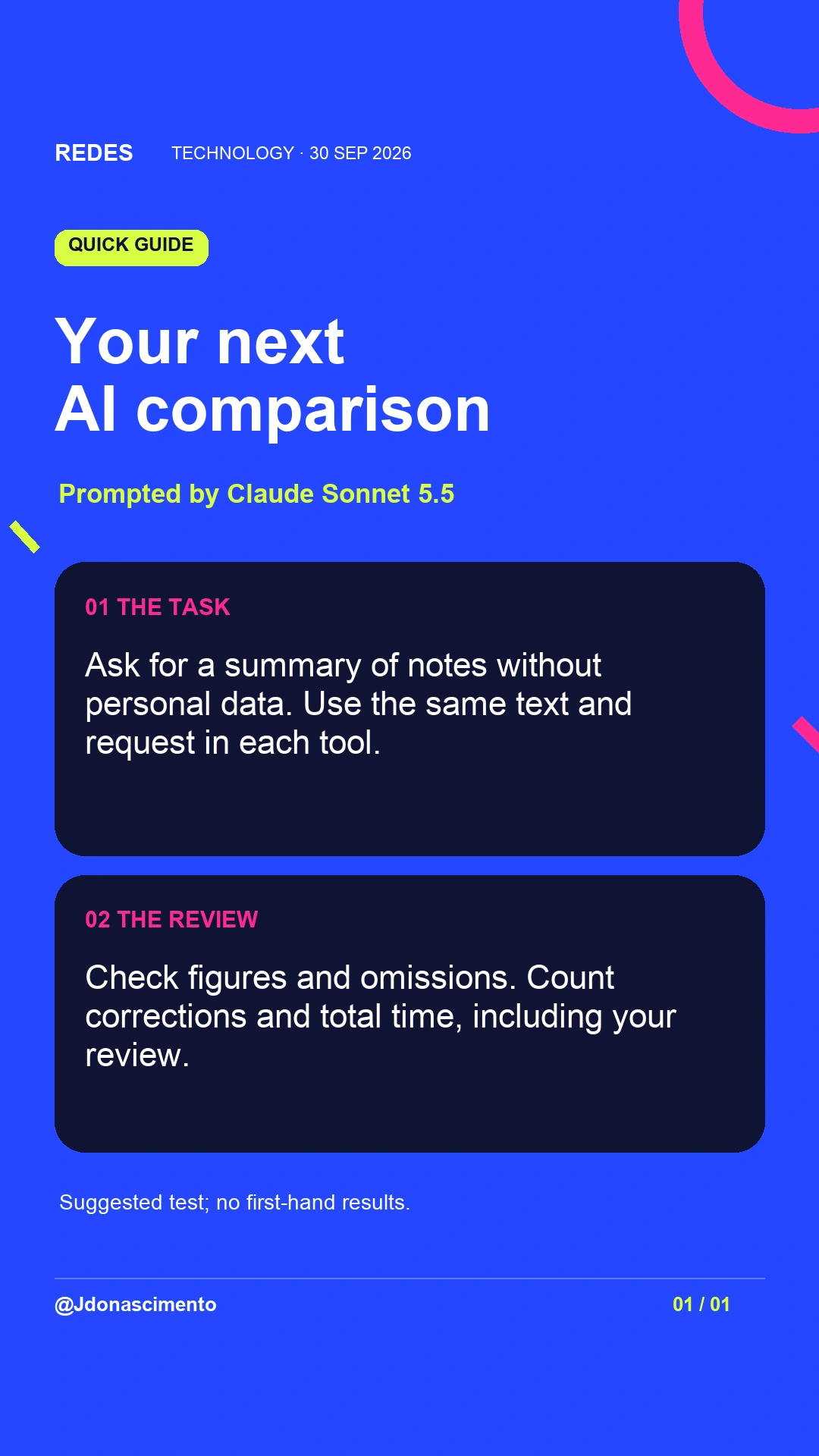 Quick AI comparison guide: same task, check figures, omissions, corrections and total time. Suggested test.