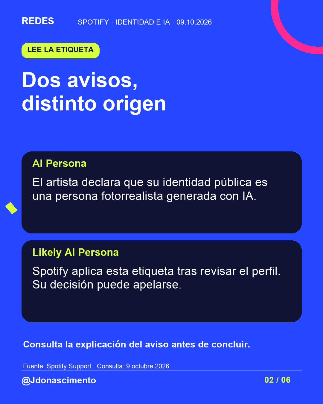 Fondo azul, tarjetas oscuras y acentos lima y fucsia. Dos avisos, distinto origen AI Persona El artista declara que su identidad pública es una persona fotorrealista generada con IA. Likely AI Persona Spotify aplica esta etiqueta tras revisar el perfil. Su decisión puede apelarse. Consulta la explicación del aviso antes de concluir. Fuente: Spotify Support · Consulta: 9 octubre 2026 @Jdonascimento.
