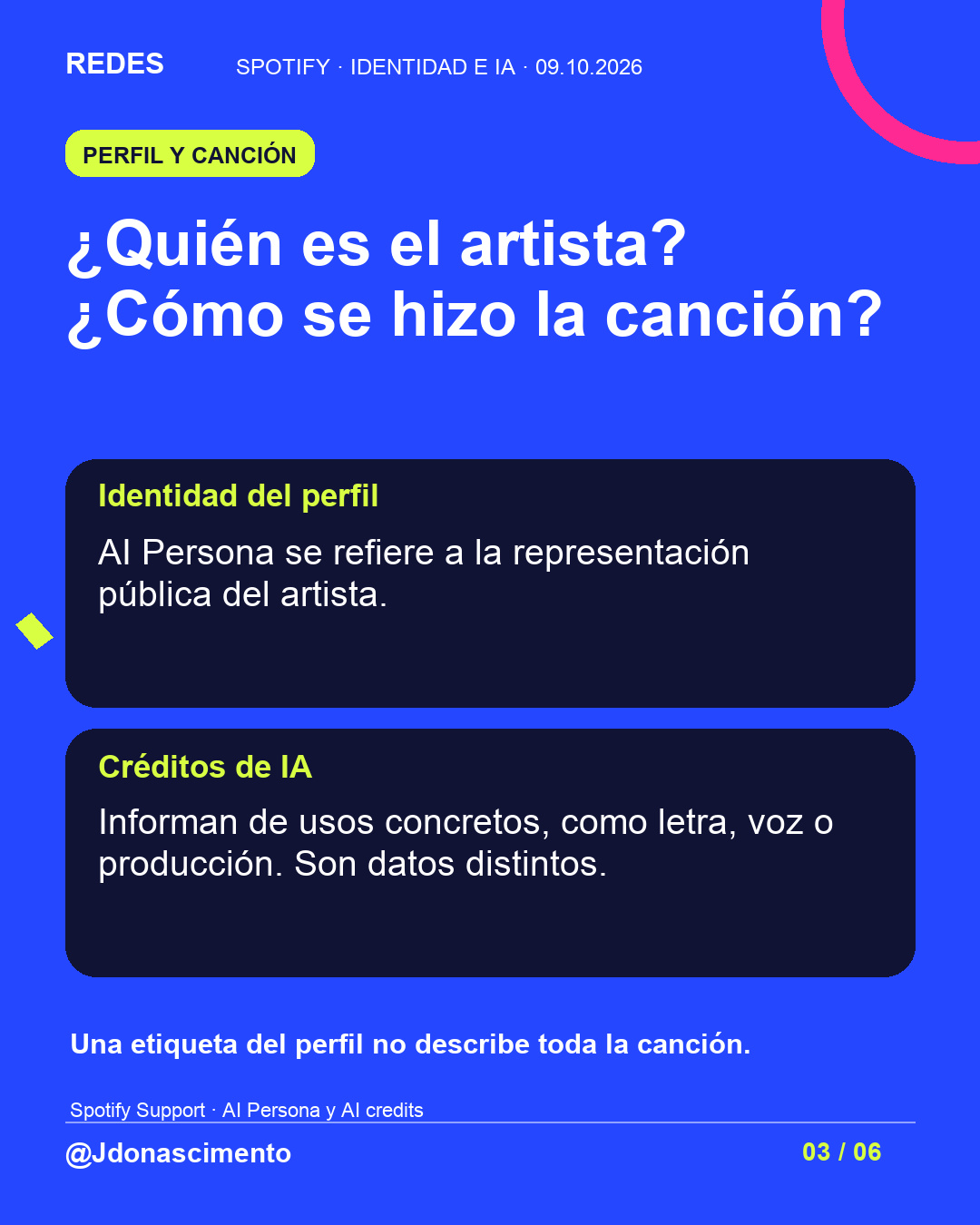 Fondo azul, tarjetas oscuras y acentos lima y fucsia. ¿Quién es el artista? ¿Cómo se hizo la canción? Identidad del perfil AI Persona se refiere a la representación pública del artista. Créditos de IA Informan de usos concretos, como letra, voz o producción. Son datos distintos. Una etiqueta del perfil no describe toda la canción. Spotify Support · AI Persona y AI credits @Jdonascimento.