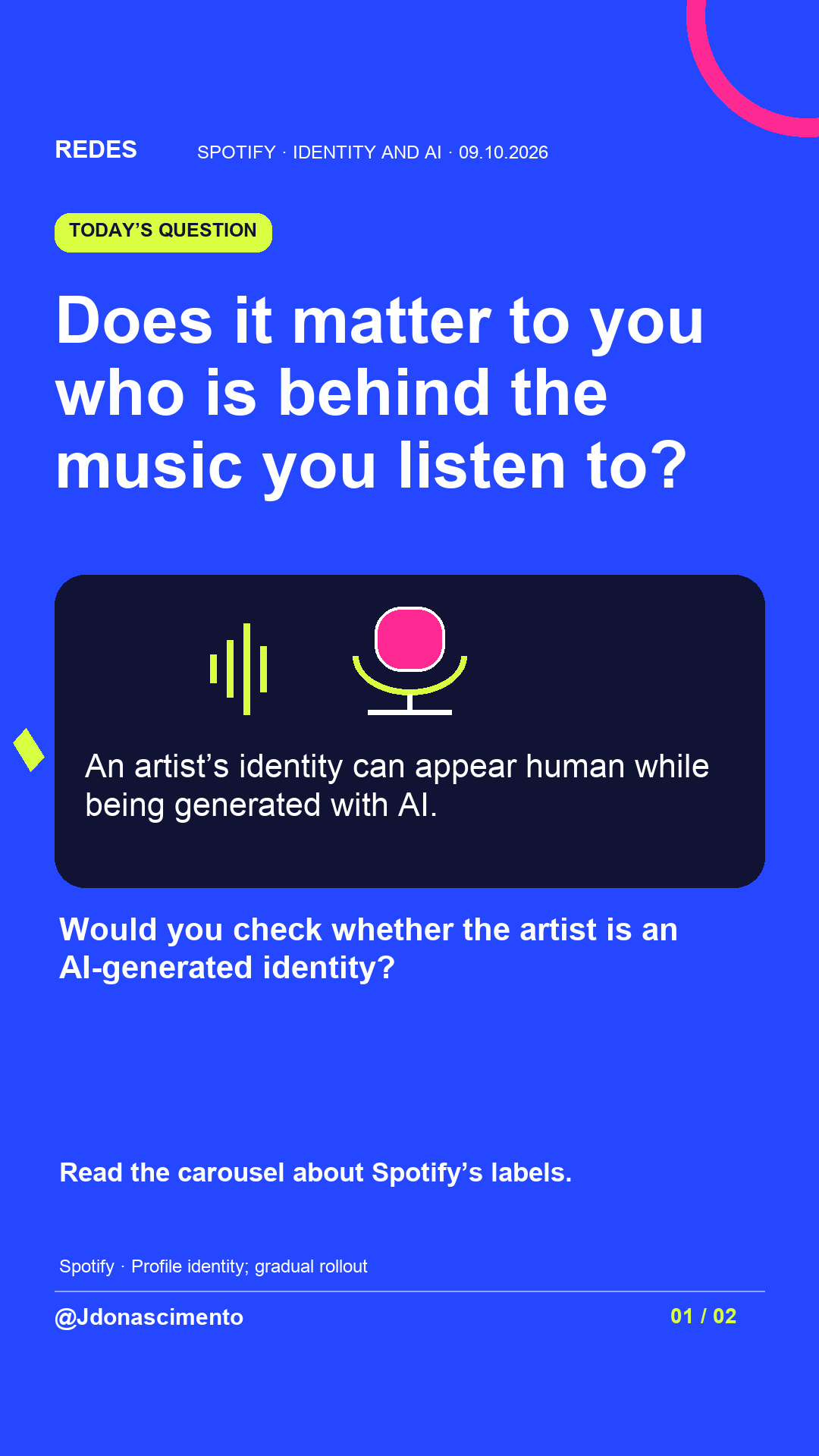 Blue background, dark cards and lime and pink accents. Does it matter to you who is behind the music you listen to? An artist’s identity can appear human while being generated with AI. Would you check whether the artist is an AI-generated identity? Read the carousel about Spotify’s labels. Spotify · Profile identity; gradual rollout @Jdonascimento.