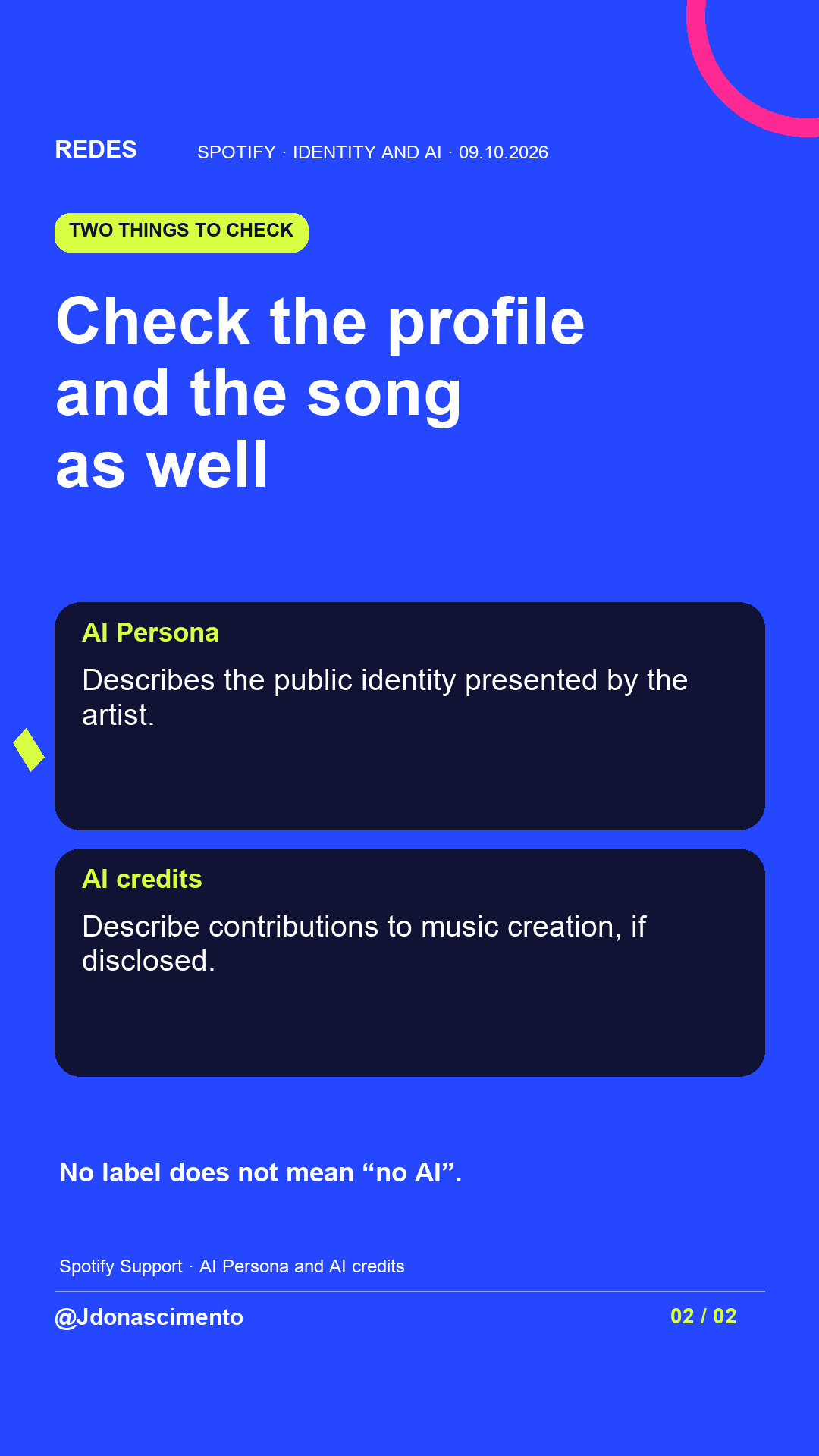 Blue background, dark cards and lime and pink accents. Check the profile and the song as well AI Persona Describes the public identity presented by the artist. AI credits Describe contributions to music creation, if disclosed. No label does not mean “no AI”. Spotify Support · AI Persona and AI credits @Jdonascimento.