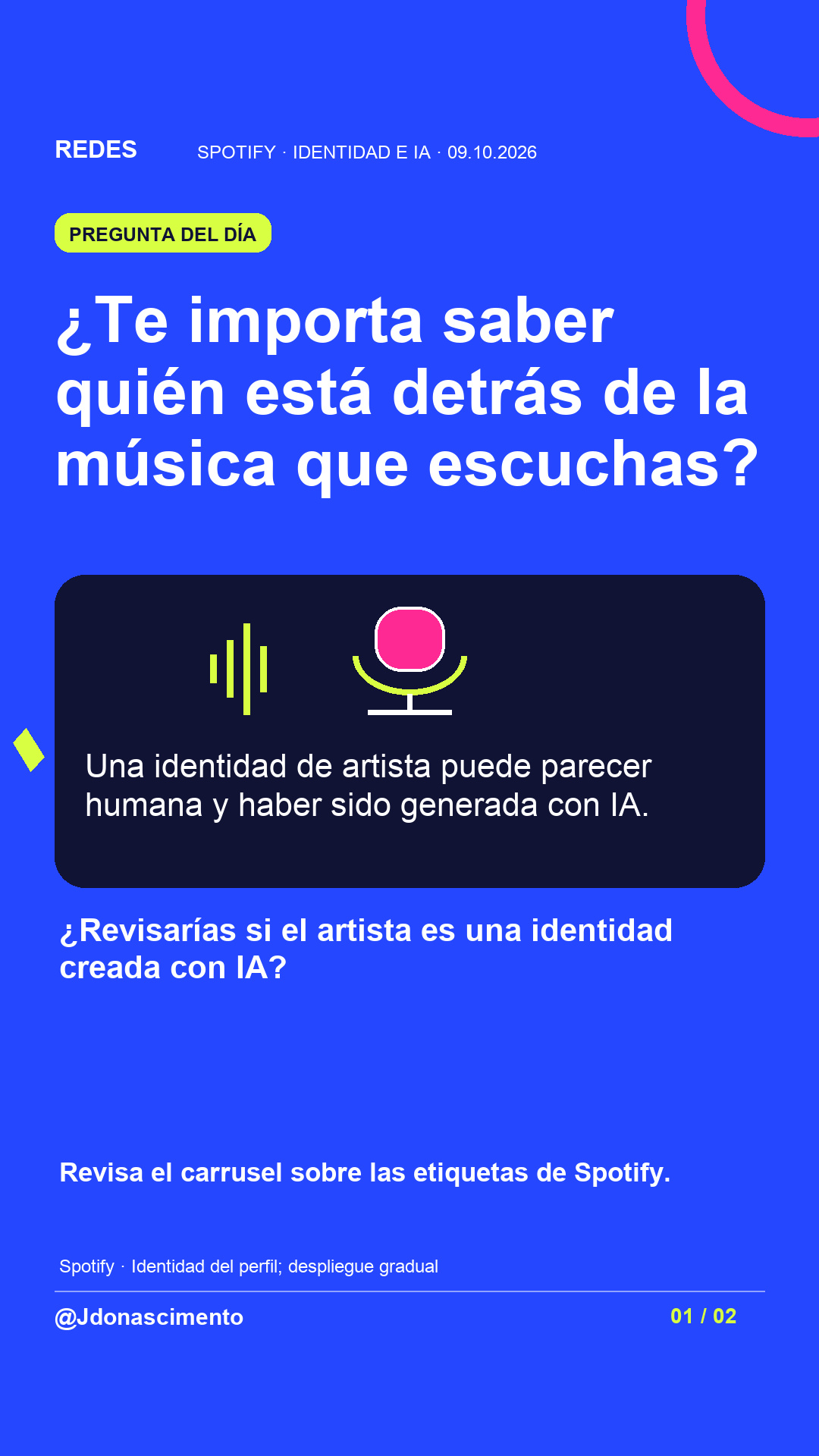 Fondo azul, tarjetas oscuras y acentos lima y fucsia. ¿Te importa saber quién está detrás de la música que escuchas? Una identidad de artista puede parecer humana y haber sido generada con IA. ¿Revisarías si el artista es una identidad creada con IA? Revisa el carrusel sobre las etiquetas de Spotify. Spotify · Identidad del perfil; despliegue gradual @Jdonascimento.