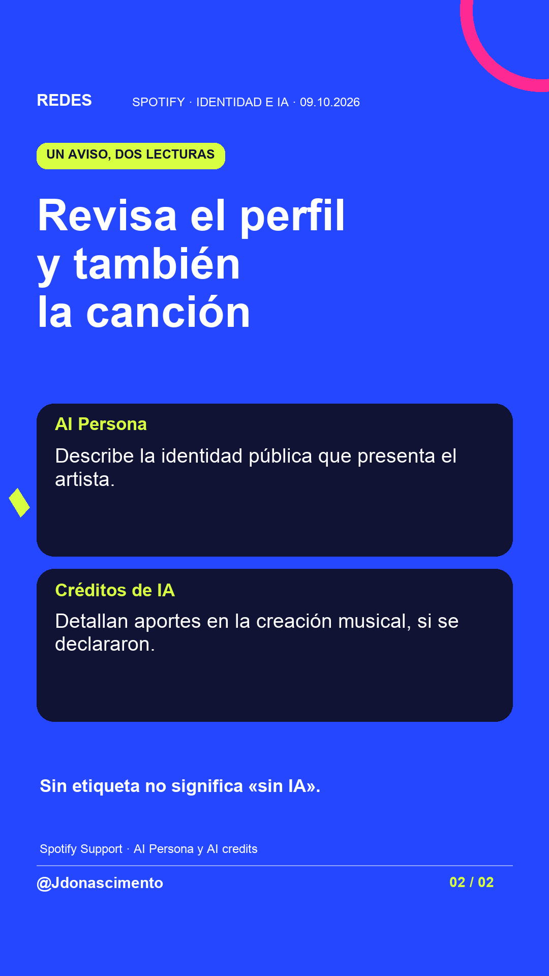 Fondo azul, tarjetas oscuras y acentos lima y fucsia. Revisa el perfil y también la canción AI Persona Describe la identidad pública que presenta el artista. Créditos de IA Detallan aportes en la creación musical, si se declararon. Sin etiqueta no significa «sin IA». Spotify Support · AI Persona y AI credits @Jdonascimento.