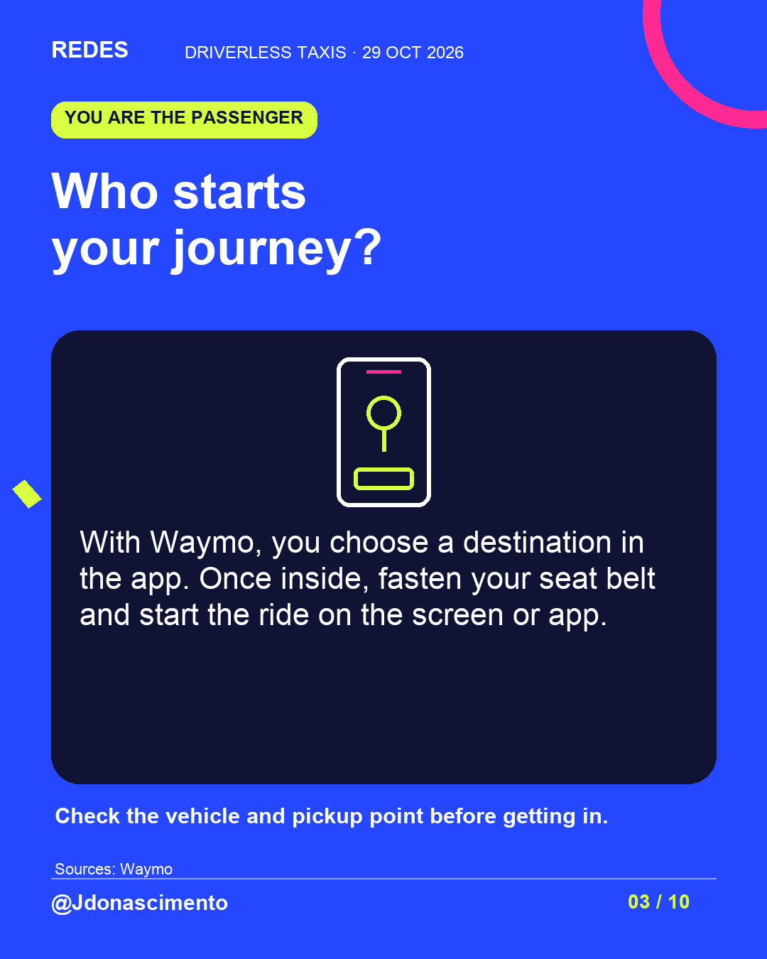 Electric blue background, midnight card and original line illustration about driverless taxis. Who starts your journey?. With Waymo, you choose a destination in the app. Once inside, fasten your seat belt and start the ride on the screen or app. Check the vehicle and pickup point before getting in.. Sources: Waymo. @Jdonascimento.
