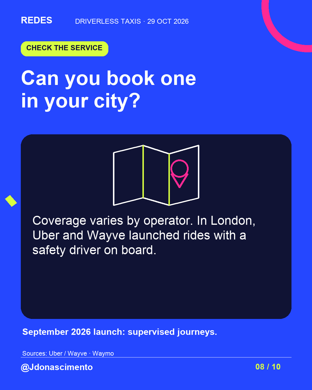 Electric blue background, midnight card and original line illustration about driverless taxis. Can you book one in your city?. Coverage varies by operator. In London, Uber and Wayve launched rides with a safety driver on board. September 2026 launch: supervised journeys.. Sources: Uber / Wayve · Waymo. @Jdonascimento.