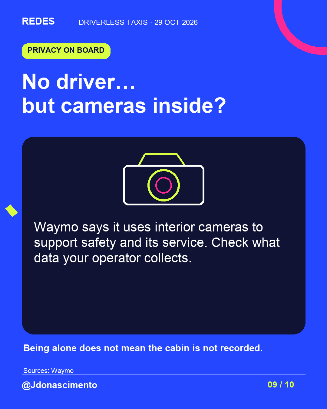 Electric blue background, midnight card and original line illustration about driverless taxis. No driver… but cameras inside?. Waymo says it uses interior cameras to support safety and its service. Check what data your operator collects. Being alone does not mean the cabin is not recorded.. Sources: Waymo. @Jdonascimento.