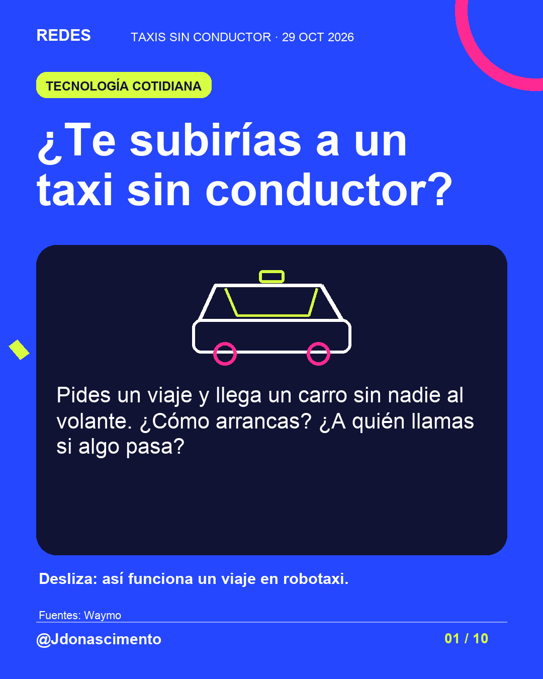 Fondo azul eléctrico, tarjeta medianoche e ilustración lineal original sobre Taxis sin conductor. ¿Te subirías a un taxi sin conductor?. Pides un viaje y llega un carro sin nadie al volante. ¿Cómo arrancas? ¿A quién llamas si algo pasa? Desliza: así funciona un viaje en robotaxi.. Fuentes: Waymo. @Jdonascimento.
